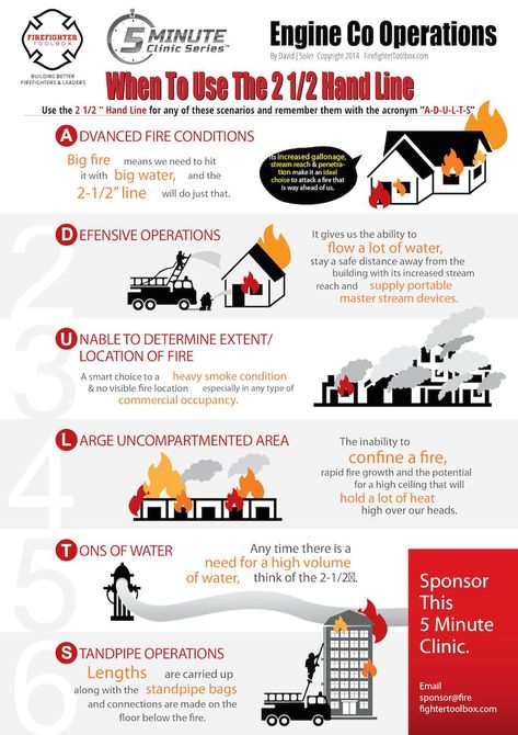 Firefighter Infographic, Firefighter Brotherhood, Firefighter Calendar, Firefighter Tools, Firefighter Training, Firefighter Humor, Firefighter Emt, Fire Training, Fire Life