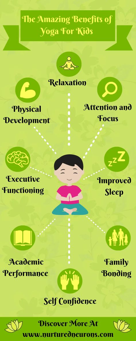 10 Scientifically Proven Benefits of Yoga For Kids - Nurtured Neurons Kangaroo Kids, Zen Corner, Kid Yoga, Yoga Kids, Mindful Movement, Yoga Club, Executive Function, Benefits Of Yoga, Getting Fit