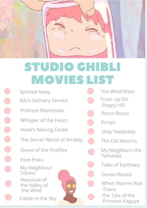 Netflix Movies To Watch Anime, Relaxing Anime To Watch, Studio Ghibli Recommendations, Cute Anime Movies, All Studio Ghibli Movies List, Studio Ghibli Watch List, Where To Watch Studio Ghibli For Free, Best Studio Ghibli Movies, Aesthetic Anime To Watch