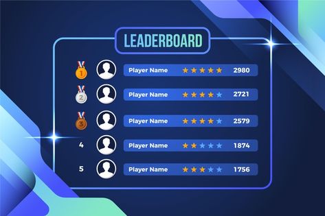 League Table Design, Ds Logo Design, Leaderboard Design, Game Leaderboard, Leaderboard Banner, Ds Logo, Game App Design, Ui Website, Powerpoint Free