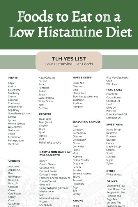 Take the stress out of maintaining a low-histamine diet with our comprehensive YES food list. We've compiled all the foods you need to know in one simple and user-friendly guide. No more guessing about your food, just enjoy eating knowing you are following a Low Histamine Diet. Click to print or download the lists today! Anti Histamine Foods, Histamine Intolerance Diet, Eating Simple, Low Histamine Foods, Histamine Diet, Low Histamine Diet, Low Histamine, Spiced Beef, Easy Meal Plans