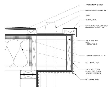 Hidden Gutter System for a Flat Roof Gutter Drainage Ideas, Flat Roof Construction, Flat Roof Systems, Drainage Ideas, Gutter Drainage, Flat Roof Design, Construction Details Architecture, Roof Drain, Flat Roof Extension