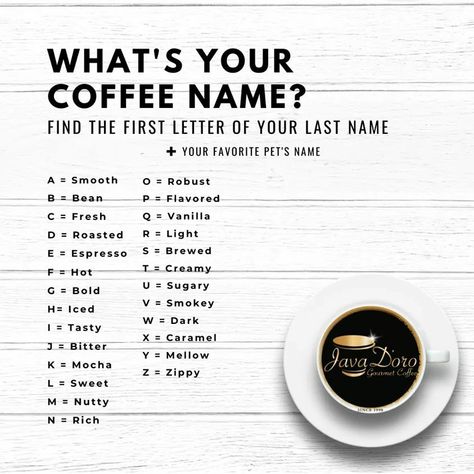 Tea Cafe Names Ideas, Coffee Username Ideas, Cafe Names Ideas, Cafe Business Plan, Rustic Coffee Shop, Coffee Names, Cafe Quotes, Coffee Shop Names, Protein Coffee