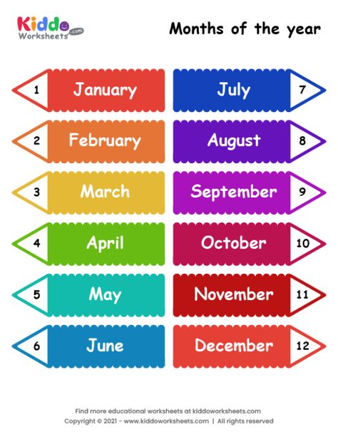 Free Printable months of the year Worksheet - kiddoworksheets Months Of The Year Printables Free, Printable Months Of The Year Free, Months Of The Year Worksheet For Grade 1, Months In A Year Worksheet, Months Of The Year Writing Practice, Free Printable Flash Cards, English Stories For Kids, Spring Words, Preschool Classroom Decor