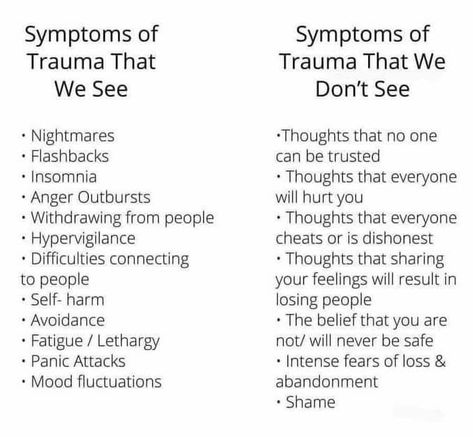 Sa Awareness Quotes, Mental Health Facts, Paz Mental, Mental And Emotional Health, Psychology Facts, Coping Skills, Infp, Mental Health Awareness, Emotional Health