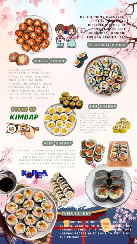 Here are a few types of kimbap, a famous korean food Korean Food