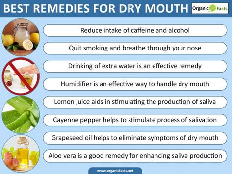 12 Effective Remedies for Dry Mouth | Organic Facts Cotton Mouth Remedy, Burning Tongue, Remedies For Dry Mouth, Coconut Juice, Anti Inflammation Recipes, Cotton Mouth, Dried Lemon, Dry Mouth, Anti Inflammation