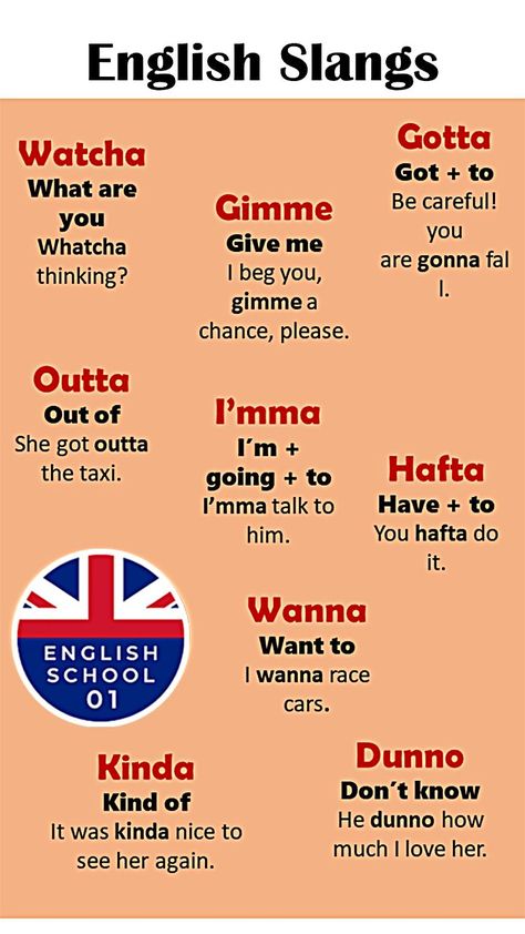 British And American Words, British English Words, English Slangs, American Slang Words, Daily English Words, British Slang Words, Slang English, English Speaking Book, Tatabahasa Inggeris