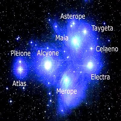 Jehovah lived in one of the stars of the pleiades (alcyone) Astronomy Telescope, The Pleiades, Star Formation, Architecture Quotes, Star Cluster, Astronomer, Stonehenge, Art And Architecture, Astronomy