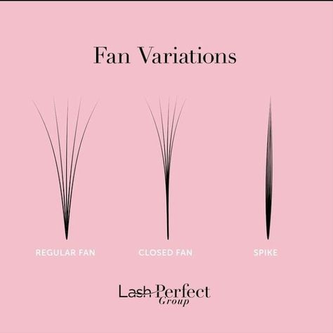 Fan Variations Lash Fanning Technique, Spiky Eyelash Extensions, Spike Eyelash Extensions, Spike Lash Extensions, Types Of Eyelash Extensions, Lash Looks, Lash Fans, Lashes Business, Lash Tricks