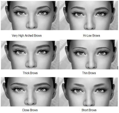 The way you do your eyebrows can completely change how your faces looks and what do you transmit to the people you meet. They can make your nose and eyes Different Eyebrow Shapes, Types Of Eyebrows, Permanente Make-up, Membentuk Alis, Bentuk Alis, Makeup Tips For Older Women, Thick Brows, Eye Brows, Doe Eyes