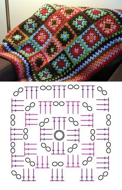 Granny Square Häkelanleitung, Granny Square Crochet Patterns Free, Crochet Stitches Guide, Crochet Bedspread Pattern, Pola Amigurumi, Crochet Square Patterns, Granny Squares Pattern, Granny Square Crochet Pattern, Square Patterns