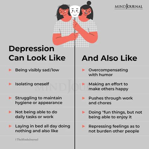 Mental Health Facts, Online Therapy, Mental And Emotional Health, Health Facts, Health Quotes, Warning Signs, Mental Health Awareness, Emotional Health, Anger