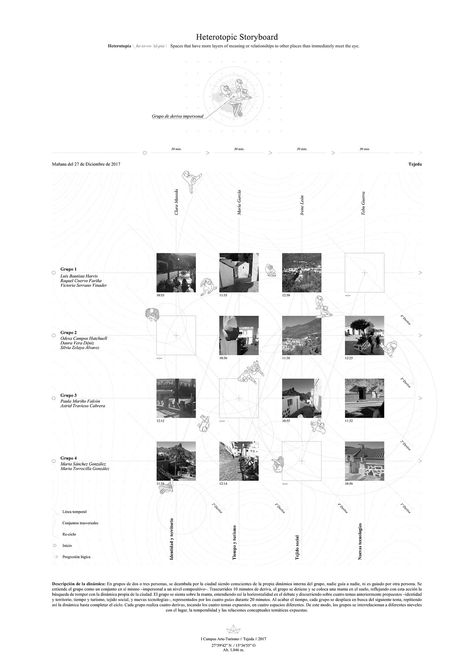 Architecture Analysis, Analysis Diagram, Site Analysis Architecture, Map Diagram, Architecture Drawing Presentation, Urban Analysis, Master Thesis, 포트폴리오 레이아웃, Architecture Presentation Board