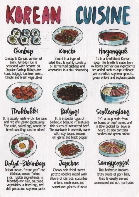 1200×1700 Culinary Cooking, Culinary Techniques, Food Infographic, Foreign Food, Food Info, Food Facts, Food Culture, Food Illustrations, International Recipes