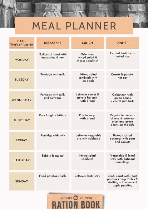 Living on WW2 Rations, how did week 1 go? – The 1940's Experiment Wartime Ration Recipes, Rationing Recipes, Ww2 Recipes, Tiny Meals, Ration Recipes, Ration Book, Wartime Recipes, Wwii Women, Food Rations