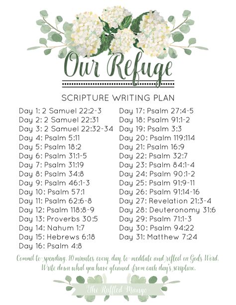 August Scripture Writing Plan: Our Refuge - The Ruffled Mango Monthly Scripture Writing Plan 2024, Scripture Writing Plans 2023, August Scripture Writing Plan, Scripture Plans, Scripture Writing Plan, Scripture Writing Plans, Scripture Writing, Writing Plan, Writing Guide