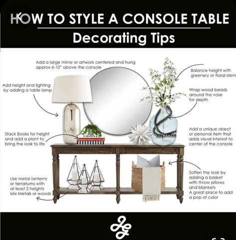 How To Decorate A Console Table, How To Style A Console Table, Foyer Mirror, Stack Books, Navy Living Rooms, Console Table Decorating, Metal Lanterns, Online Interior Design, Household Furniture