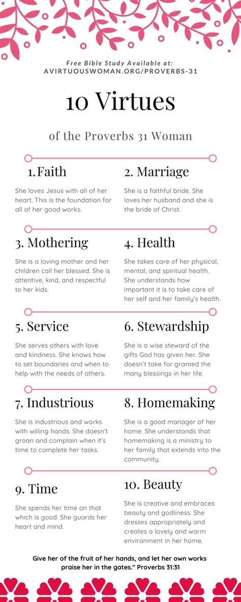 10 Virtues Of A Proverbs 31 Woman, Proverbs 31 Woman Activities, Becoming Proverbs 31 Woman, Proverbs 31 Woman Vision Board, Probers 31 Woman, Proverbs 31 Woman Challenge, Proverbs 31 Woman Quotes Wallpaper, How To Be A Proverbs 31 Woman, Proverbs 31 Study