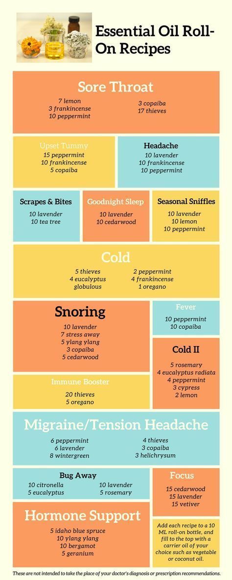 Essential oil roll-on recipes for adults and older children. Not recommended for ages 4 and younger. Tummy, Cold, Snoring, Fever, Hormone Support, Headache, Migraine, Focus, Bugs, Sleep, Cuts and Scrapes Essential Oil Roller Bottle Recipes, Living Oils Recipes, Roller Bottle Recipes, Essential Oil Roller Balls, Essential Oil Remedy, Young Living Essential Oils Recipes, Hormone Support, Oil Remedies, Essential Oils Health