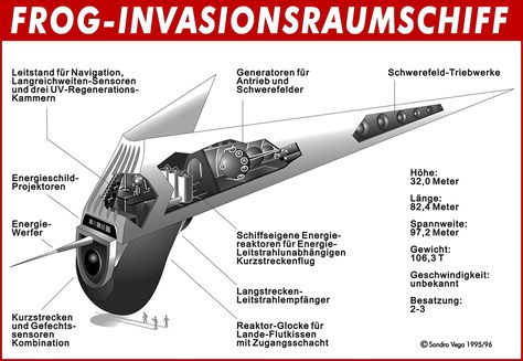 Raumpatrouille Orion Frog Invasionsraumschiff - Originalillustration der u.a. im Risszeichnungsjournal (RZJ) in den 90er Jahren veröffentlichten Cutoff-Zeichnung. - Illustration Sandro Vega - Copyright by Sandro Vega (CC BY-NC-ND) Perry Rhodan, Scifi Art, Space Explorer, Babylon 5, Vintage Space, Space Travel, Sci Fi Art, Just Amazing, Spaceship