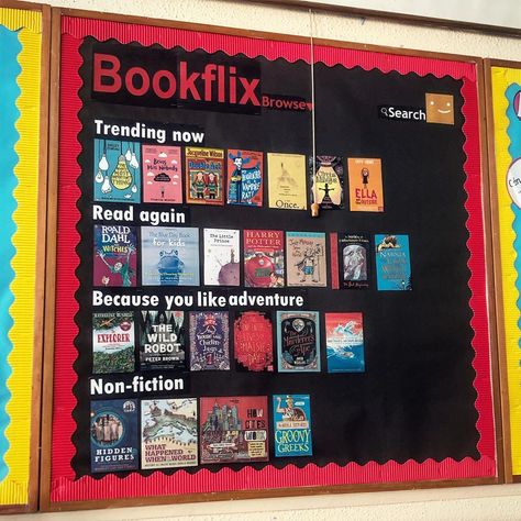 Looking for help setting up your classroom library? These classroom library ideas from real teachers will give you inspiration and tips for organization. Reading Display, School Library Displays, Reading Bulletin Boards, Library Book Displays, Class Library, Library Bulletin Boards, Library Boards, Library Activities, School Displays