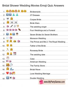 Wedding Movies Emoji Pictionary Quiz Answer Key Bridal Emoji Pictionary Answers, Wedding Emoji Game, Christmas Movie Emoji Game, Emoji Sentences, Guess The Emoji Answers, Bridal Shower Games Free Printables, App Building, Emoji Answers, Quiz Ideas