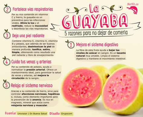 Infografías sobre nutrución elaboradas para clientes de la Agencia Grupocom S.A.S http://pinterest.com/natvitco/infograf%C3%ADas-de-vida-saludable/ Healthy Facts, Fruit Benefits, Food Matters, Healthy Fitness, Health Advice, Eat Right, Fitness Nutrition, Natural Food, Health Remedies