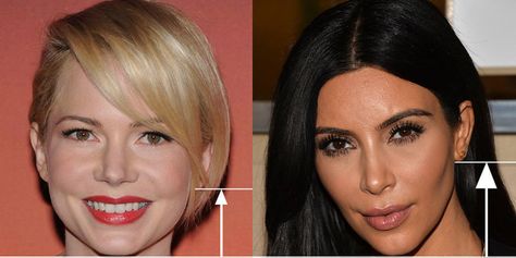 How to know if short hair will suit you Hair Test, Short Hair Hacks, Michelle Williams, Hair Images, Sarah Jessica Parker, Grunge Hair, Hair Today, Hair Skin, Hair Dos