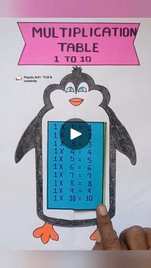 Multiplication Table Chart, Maths Project, Math Tables, Table Chart, Math Charts, Project Table, Multiplication Chart, Multiplication Table, Crafts Paper Flowers