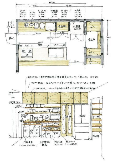 Restaurant Kitchen Design, Kitchen Layout Plans, Cafe Shop Design, Kiosk Design, Coffee Shop Design, Cafe Interior Design, Kitchen Plans, Restaurant Kitchen, House Architecture Design