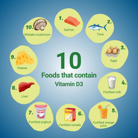 Top 10 Vitamin D3 Rich Foods for a Healthy Diet | Metropolis TruHealth Blog D3 Foods, Vitamin D3 Foods, Vitamins For Vegetarians, Vitamin D Foods, Fortified Cereals, Preventive Healthcare, Vitamin D2, Improve Energy Levels, Bowl Of Cereal