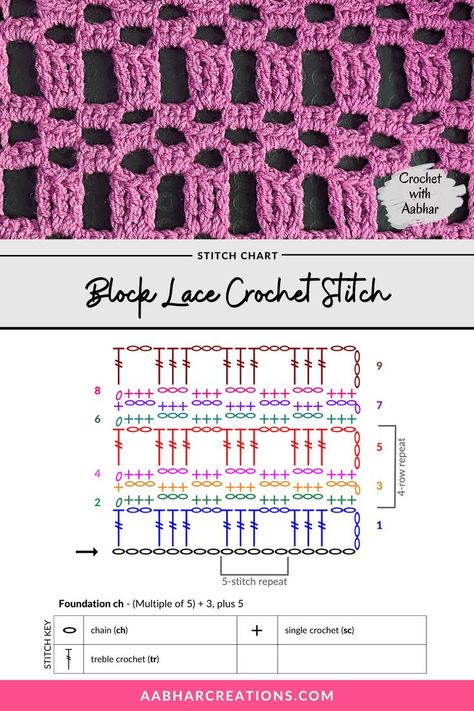 Block Lace Crochet Stitch free printable crochet stitch chart with written instructions from aabharcreations Crochet Stitches Patterns Diagram, Crochet Stitch Chart, Shawl Ideas, Crochet Goddess, Crochet Shawl Tutorial, Crochet Lace Scarf Pattern, Crochet Stitch Pattern, Crochet Diagrams, Crochet Stitches Chart