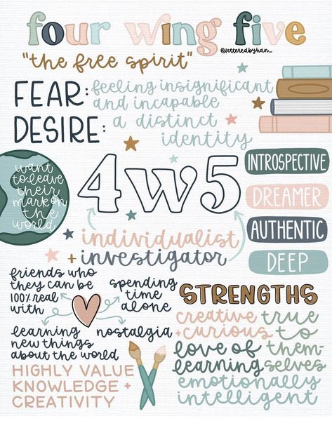 4w5 Enneagram, Pop Psychology, Enneagram 4w5, 4 Enneagram, Type 4 Enneagram, Infj And Entp, Infj Type, Enneagram 4, Cognitive Functions