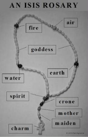 Wiccan Crafts, Pagan Crafts, Witchy Crafts, Wicca Witchcraft, Blessed Be, Kitchen Witch, Witchy Things, Witchy Woman, Witchy Stuff