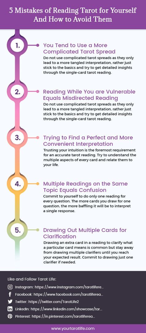 How To Read Tarot For Others, How To Do A Tarot Reading On Yourself, Hellenic Witchcraft, Pick A Tarot Card, Tarot Suits, Oracle Spreads, Read Tarot, Reading Homework, Tarot Guidebook