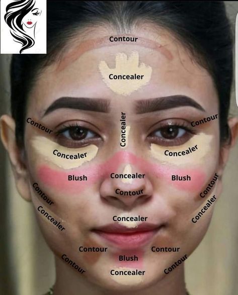 Face Makeup Guide, Makeup Routine Guide, Face Contouring Makeup, Membentuk Alis, Asian Makeup Tutorials, Beginners Eye Makeup, Simple Makeup Tips, Makeup Face Charts, Makeup For