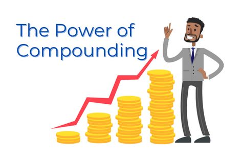 The Power Of Compounding, Power Of Compounding, Rule Of 72, Compound Effect, Unit Of Time, Investment Ideas, Certificate Of Deposit, Monthly Savings, Savings And Investment