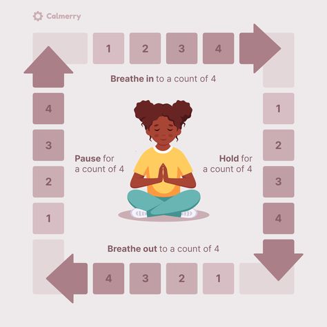 Breathing Stick, Breathing For Kids, Square Breathing, Box Breathing, Breathe Out, Deep Breathing, Emotional Resilience, Integrative Medicine, Breathing Techniques