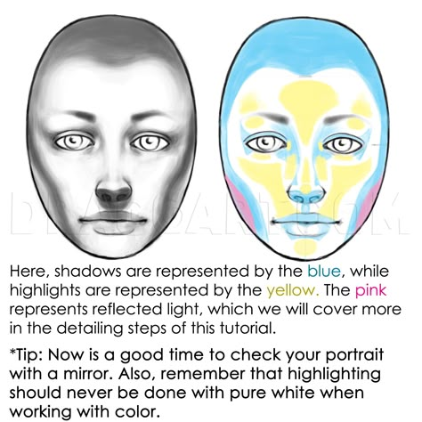 Draw Faces Step By Step, Faces Step By Step, Shading Faces, Shading Drawing, Draw Faces, How To Shade, Drawing Step, Drawing Faces, Lips Drawing