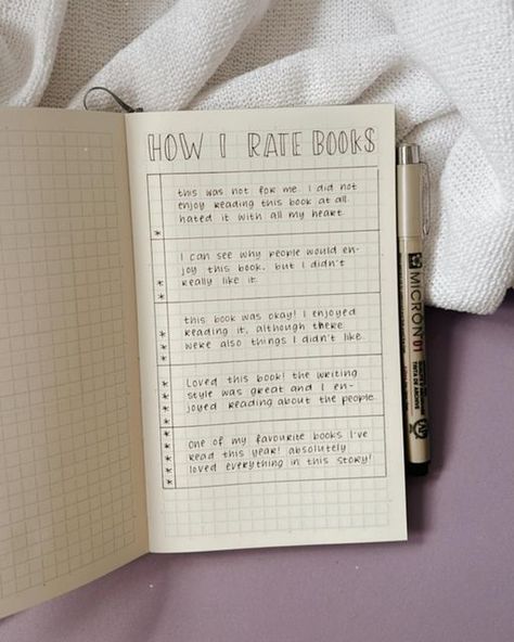 Journaling About Books, Monthly Book Journal, Books I Want To Read Bullet Journal, How To Do A Book Review, Book Notebook Journals, Journaling Books To Read, Book Rating Journal, Book Rating Bullet Journal, Book Journal Challenge