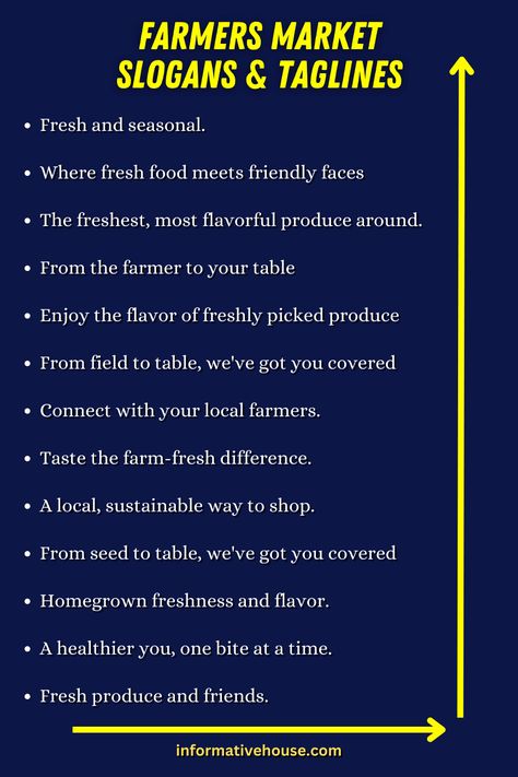 Fresh and Flavorful: Catchy Slogans to Promote Your Farmers Market! -InformativeHouse What To Sell At Farmers Market Ideas, Farmers Market Marketing, Farmers Market Instagram Captions, Farmers Market Shopping List, What To Sell At Farmers Market, Farmers Market Quotes, Farm To Table Quotes, Eat Local Quotes, Farmers Market Checklist