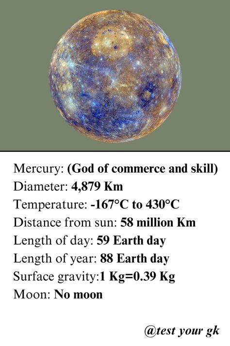 In this post we have given the Facts about Mercury. Our post is full of amazing gk. If you like to read and improve your gk, then you must FOLLOW our page @test your gk
.
LIKE
.
SHARE
.
COMMENT
.
#gk
#upscgkquiz
#generalknowledge
#worldgk	
#facts
#indiagk Facts About Mercury, India Gk, General Knowledge, Earth Day, Solar System, Facts About, You Must, To Read, Improve Yourself