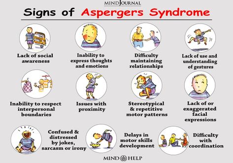 Symptoms Of Asperger's Syndrome Asburgers Syndrome, Developmental Delays, Medical School Essentials, Spectrum Disorder, Therapy Activities, Social Interaction, Pinterest Board, Special Needs, Communication