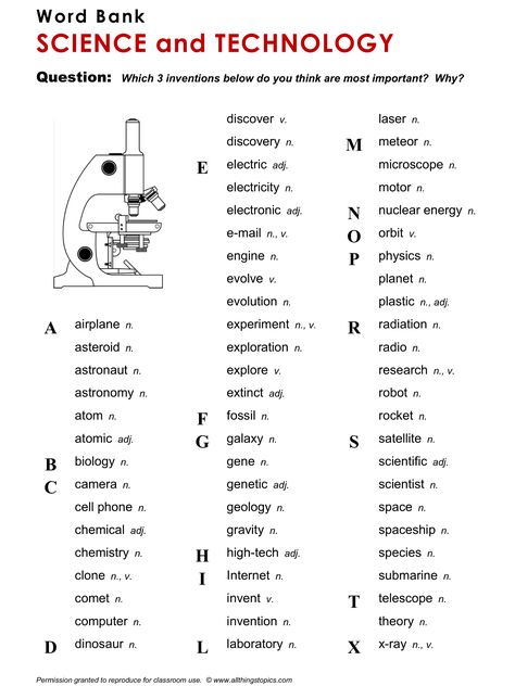 Word Bank, SCIENCE and TECHNOLOGY, Vocabulary. http://www.allthingstopics.com/science--technology.html Technology Vocabulary, English Pronunciation Learning, English Teaching Materials, English Teaching Resources, Science Vocabulary, Teaching Vocabulary, Teaching English Grammar, Word Bank, Persuasive Writing