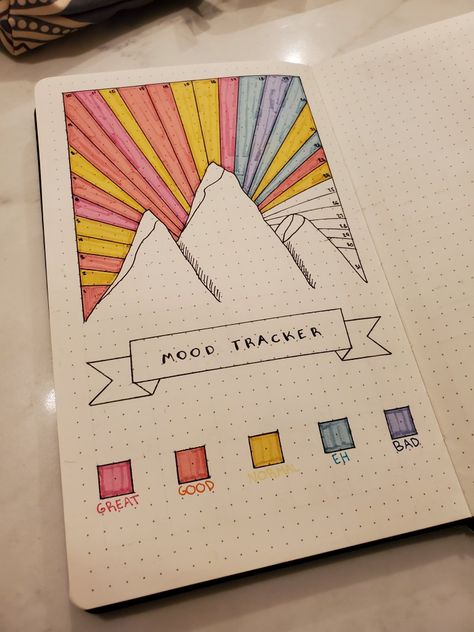 Bullet Journal Work, Bullet Journal Ideas Templates, Creating A Bullet Journal, Desain Buklet, Bullet Journal Mood Tracker Ideas, Bullet Journal Paper, Bulletin Journal Ideas, Bullet Journal Ideas, Bullet Journal Mood