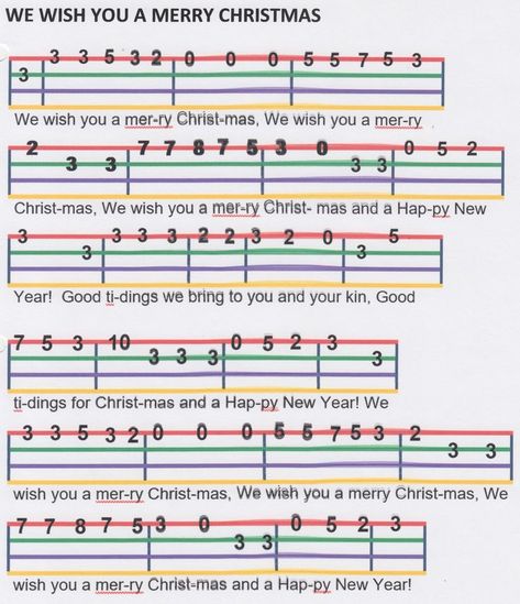 Christmas Ukulele Songs, Christmas Chords, Mandolin Songs, Christmas Ukulele, Ukulele Tabs Songs, Mandolin Lessons, Ukulele Songs Beginner, Merry Christmas Song, Guitar Tabs And Chords