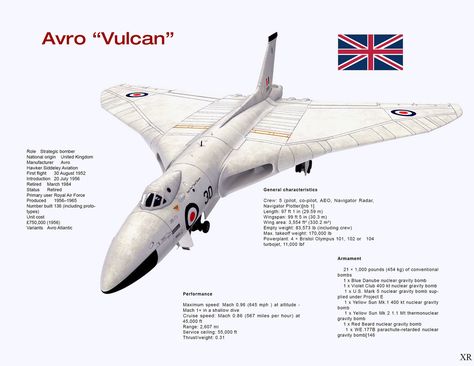 Anti Flash, Avro Vulcan, Plane Photos, Delta Wing, Historical Timeline, Rocket Power, Aircraft Parts, Airplane Fighter, British Armed Forces