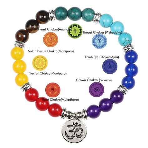 Chakra Beads Bracelet, Balance Bracelet, Chakra Beads, Meditation Bracelet, Seven Chakras, Chakra Jewelry, 7 Chakra, Chakra Bracelet, Yoga Jewelry