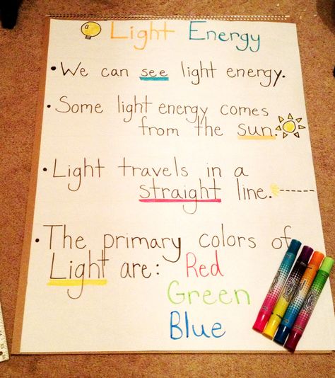 Light Energy facts for kids- 2nd grade anchor chart I made! :) Light Energy Experiments For Kids, Science Second Grade, Science First Grade, Projects For Kindergarten, Energy Experiments, Science Energy, Science Light, Energy Facts, Sixth Grade Science